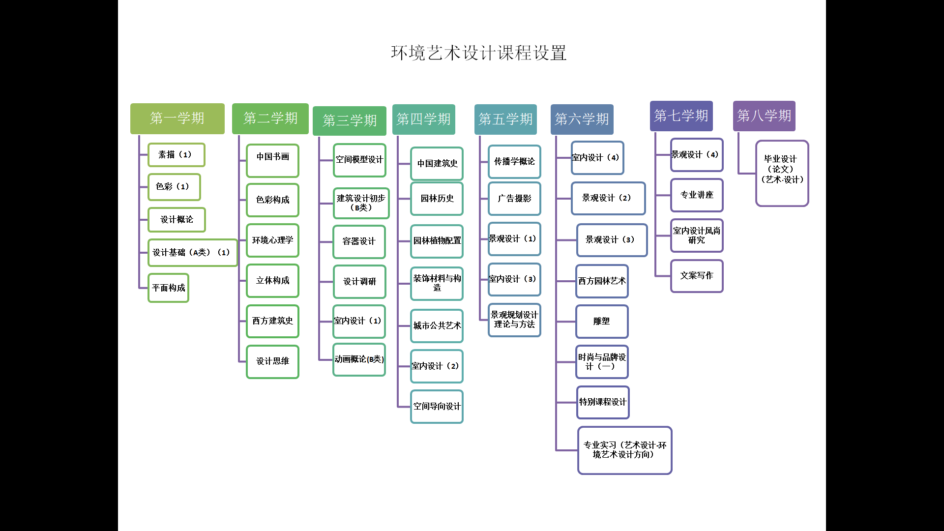 环艺拓扑图.png