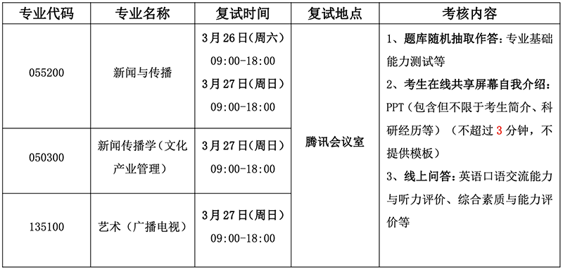 截屏2022-03-19 下午3.29.08.png