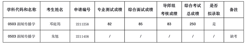 截屏2022-05-20 16.32.36.png