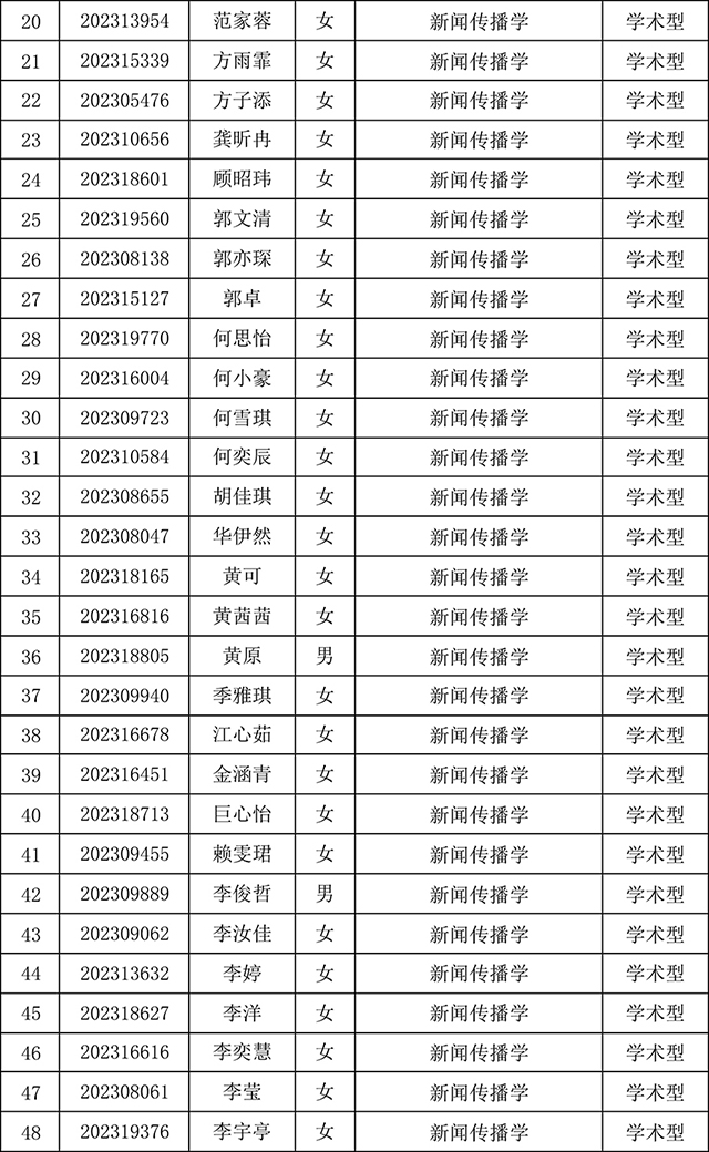 太阳集团tyc59972023年研究生招生夏令营入营公告-3.jpg