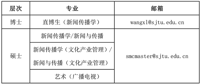 太阳集团tyc59972023年研究生招生夏令营入营公告-1.jpg