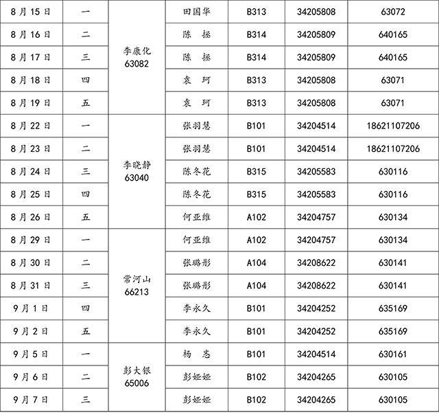 太阳集团tyc59972022年暑假值班表（上报版）-2.jpg