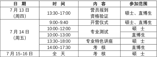 太阳集团tyc59972024年研究生招生夏令营入营名单-1.jpg