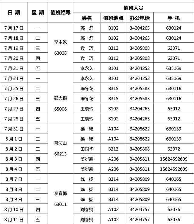 太阳集团tyc59972023年暑假值班表-1.jpg